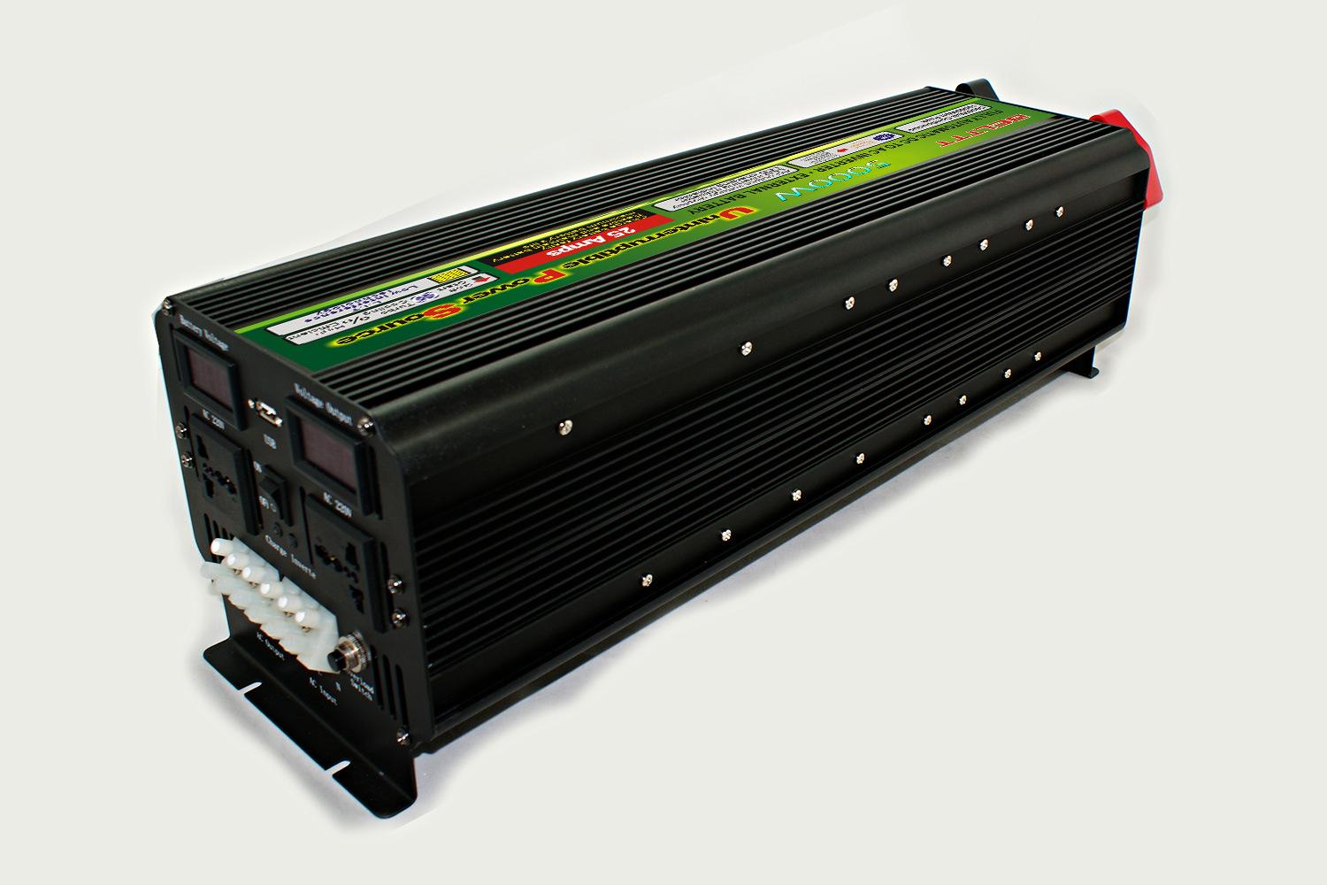 逆變器工作效率低？飛虹這款大功率的MOS管可以解決