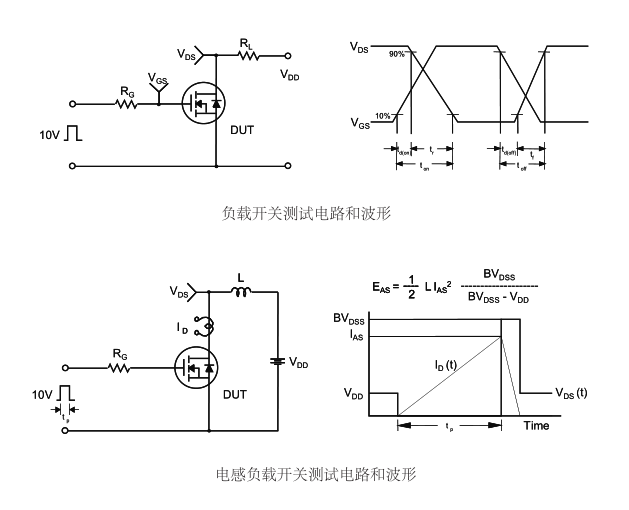 IRF840型號國產(chǎn)場效應管