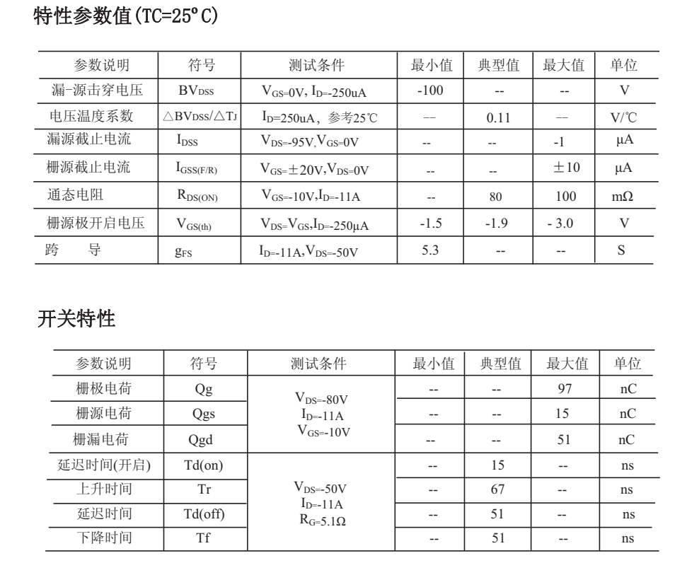 FHD9540替代型號 FHD9540替代型號
